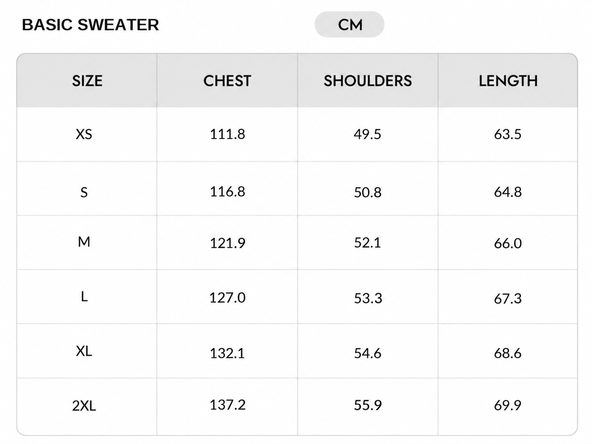 Size chart - CMS