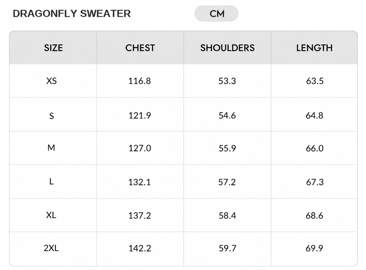 Size chart - CMS