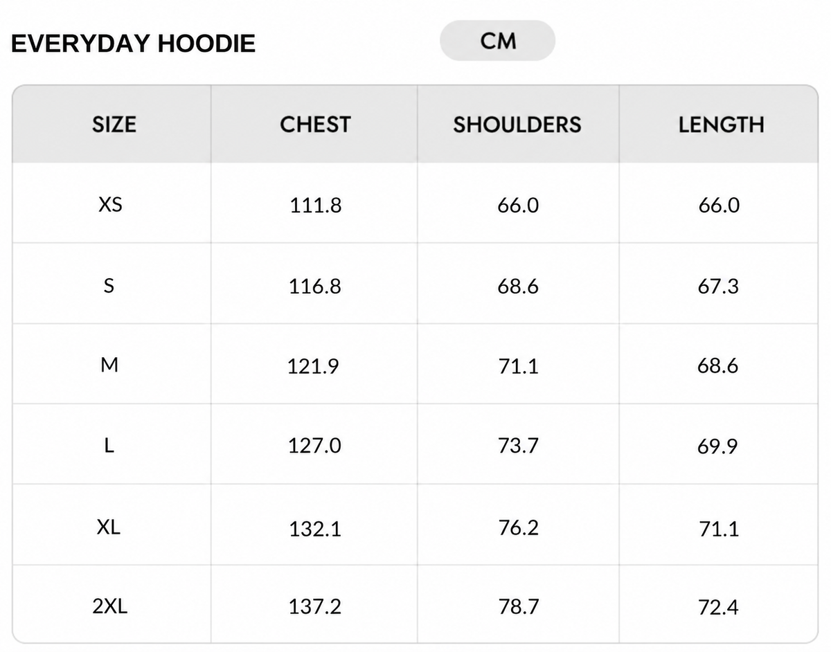 Size chart - CMS