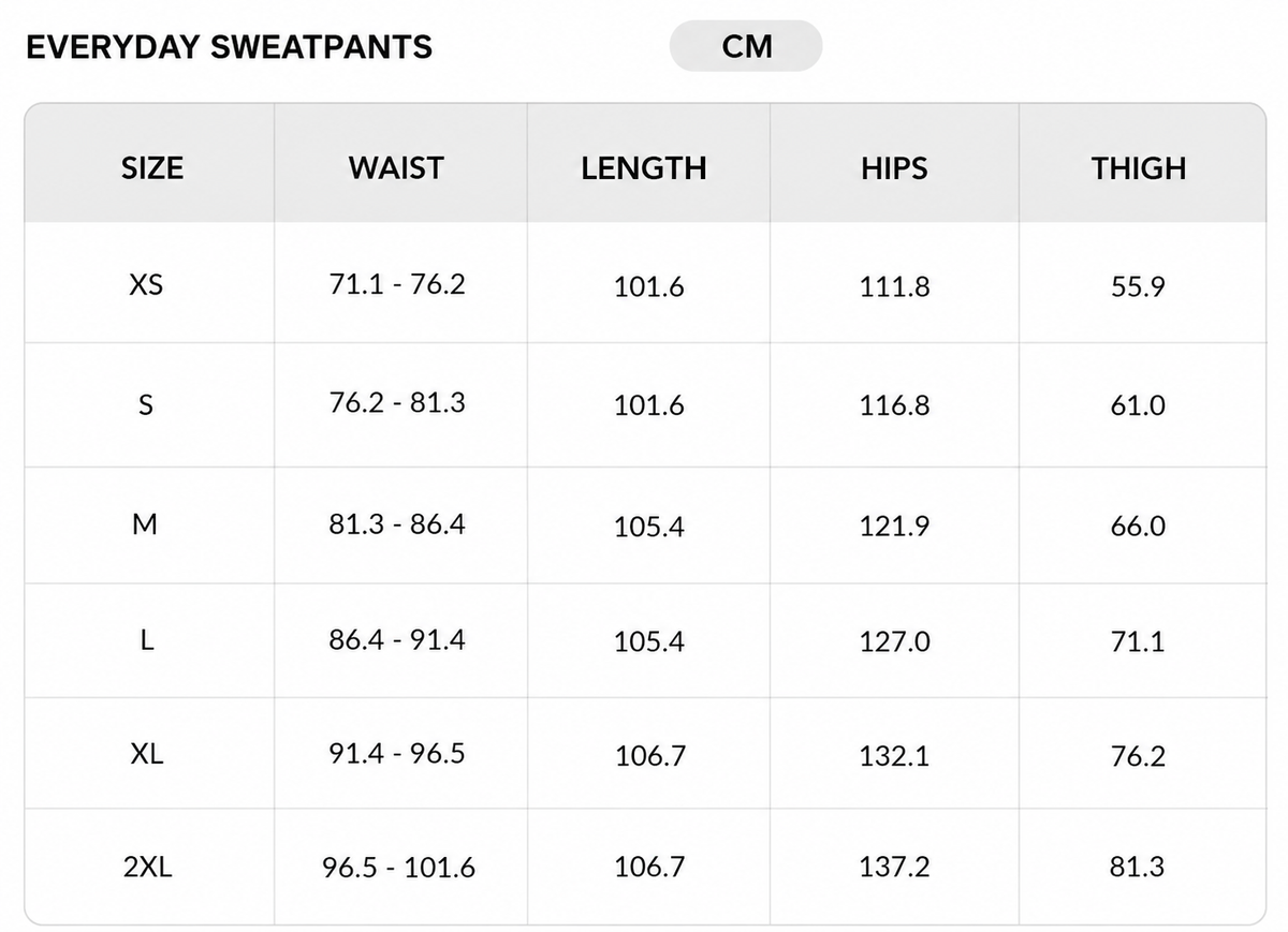 Size chart - CMS